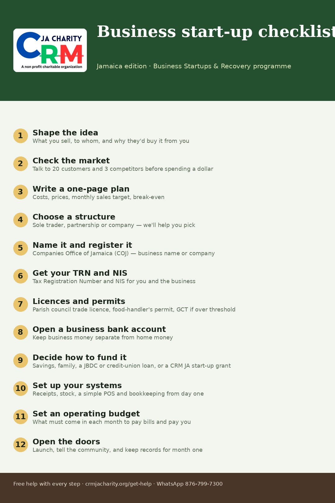 Business start-up checklist